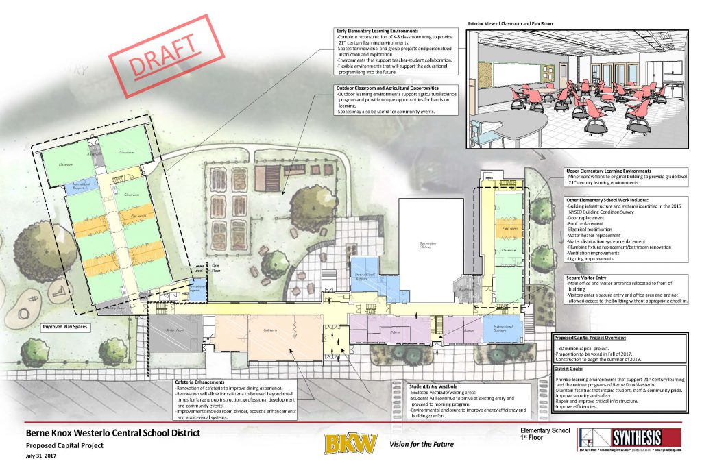 Capital Project proposed draft illustration