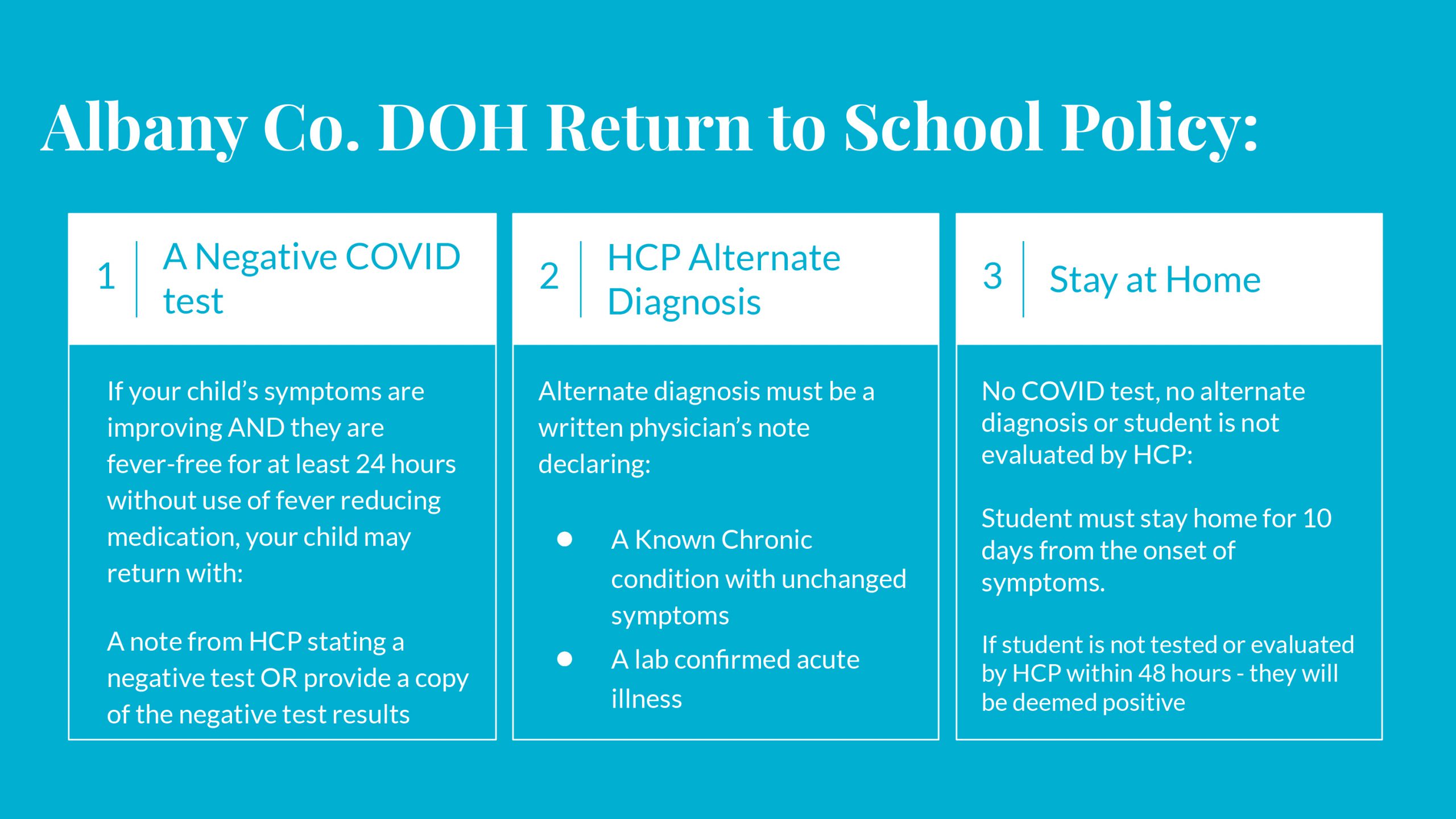 slide4 covid