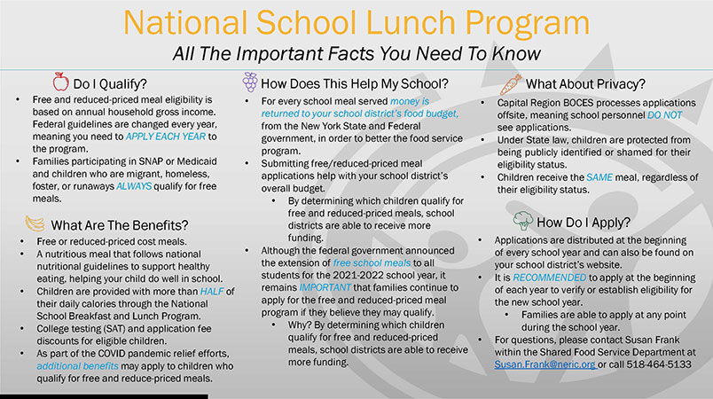 infographic about free & reduced price meals program