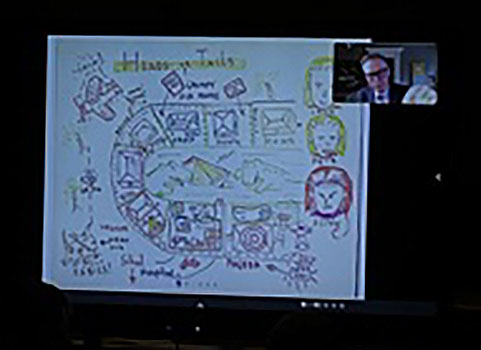Jack Gantos and image of is drawing on video screen in front of seated students