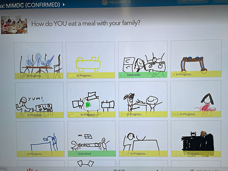 screen capture of students' drawings of a family meal